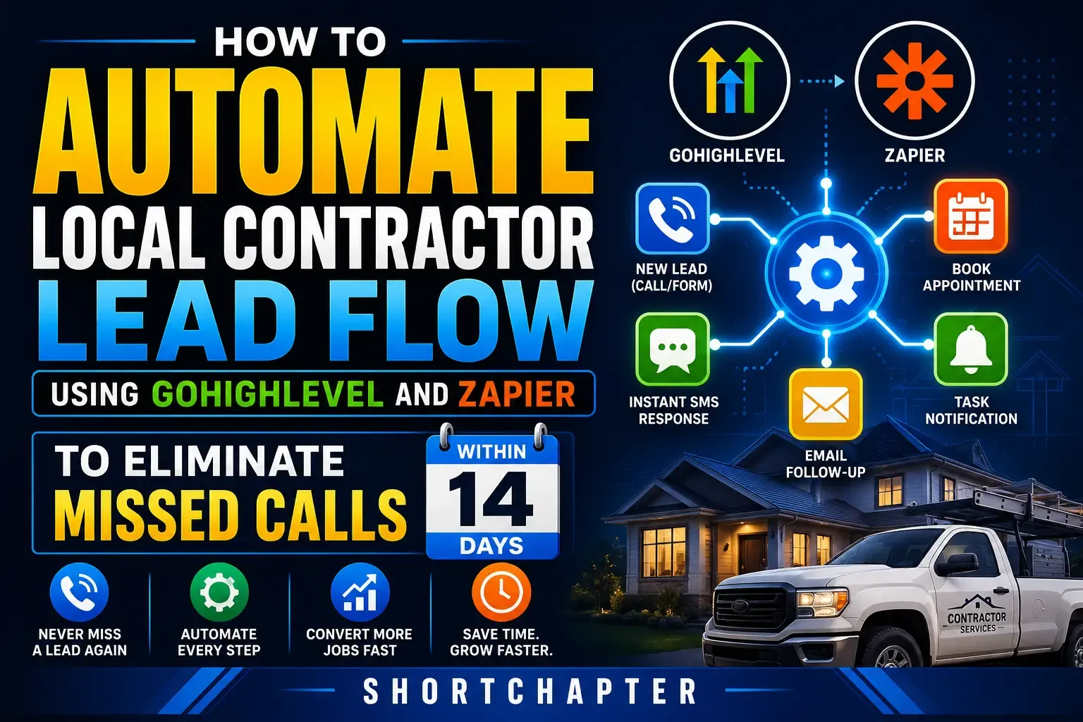 How to Automate Local Contractor Lead Flow Using GoHighLevel and Zapier to Eliminate Missed Calls within 14 Days